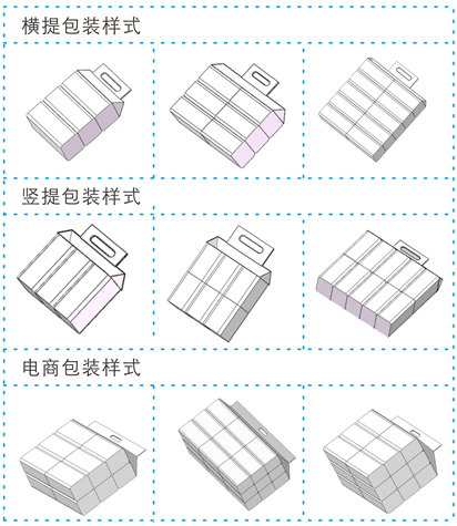 902D包裝示意圖